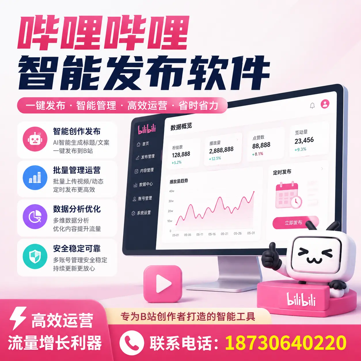 如何评估哔哩哔哩智能发布软件的ROI？德阳 企业必读